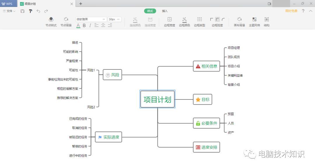 WPS office 2019