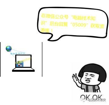 Word，PowerPoint，Excel转PDF
