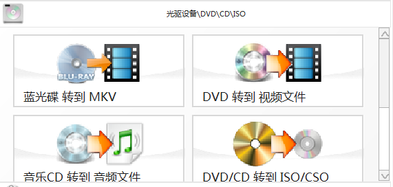 文档，视频，音频转换就用······